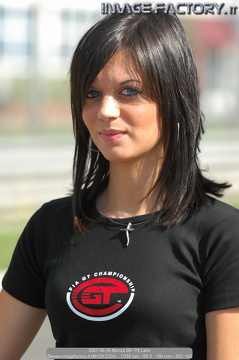 2007-06-24 Monza 081 Pit Lane